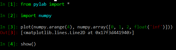 ValueError: Axis limits cannot be NaN or Inf · Issue #3174 · silx-kit ...