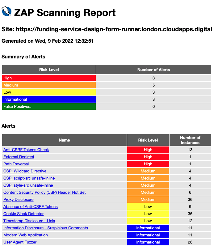No CSRF protection on runner · Issue #756 · XGovFormBuilder/digital ...