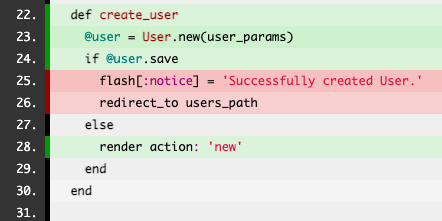 Increase test coverage on existing code · Issue #122 · uclibs/treatment ...