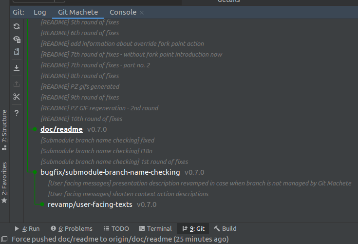 graph_table_with_space_at_the_end