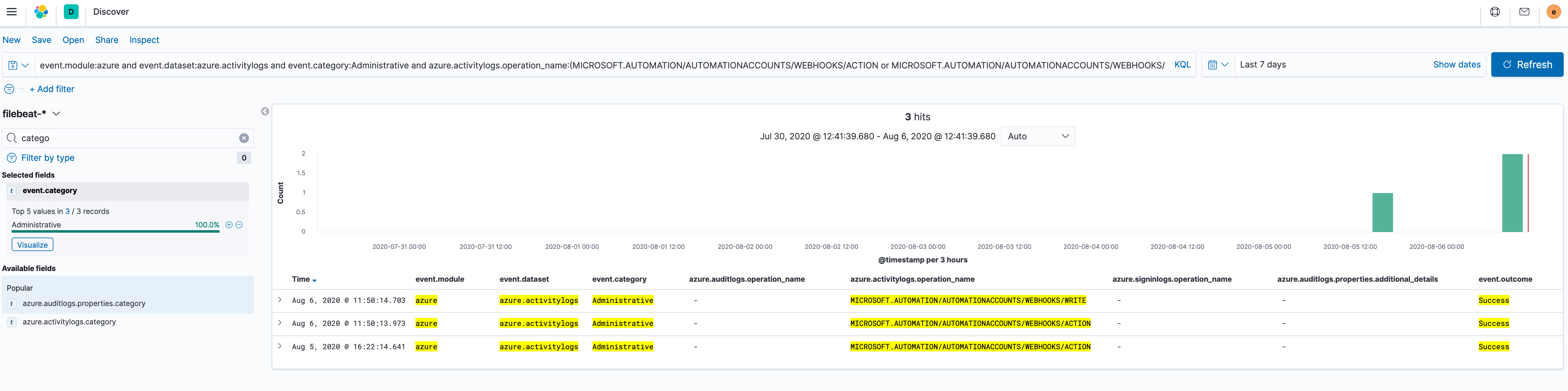 [New Rule] Azure Automation Webhook Created · Issue #110 · elastic ...