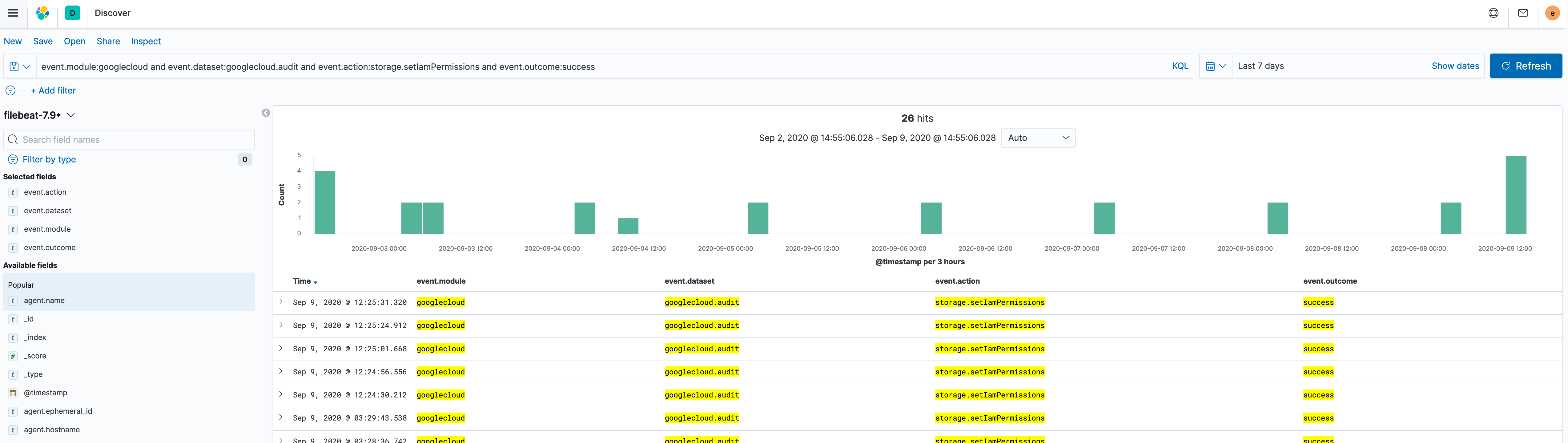[New Rule] GCP Storage Bucket Permissions Modified · Issue 277