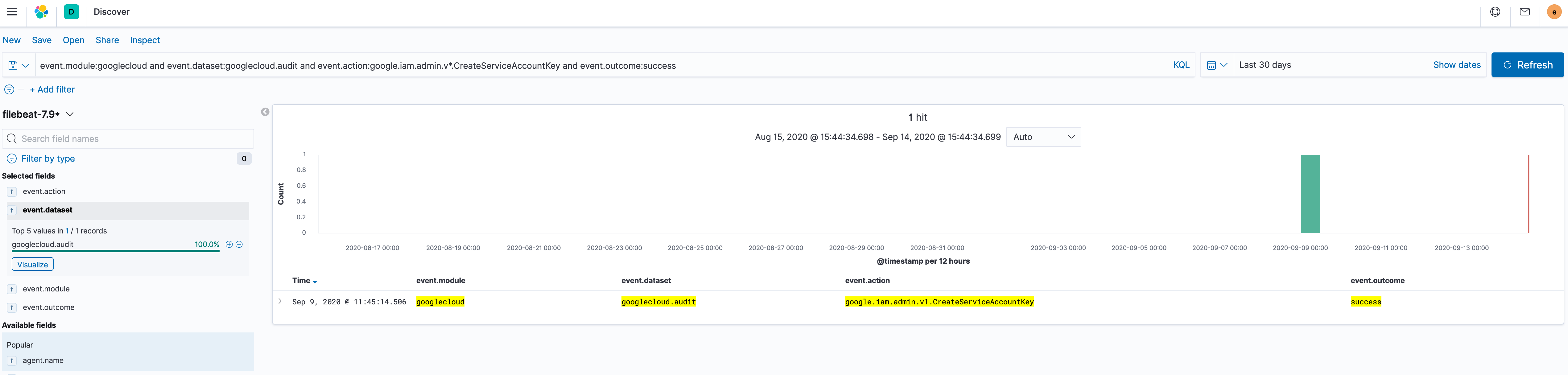 [New Rule] GCP Key Created for Service Account · Issue 283 · elastic