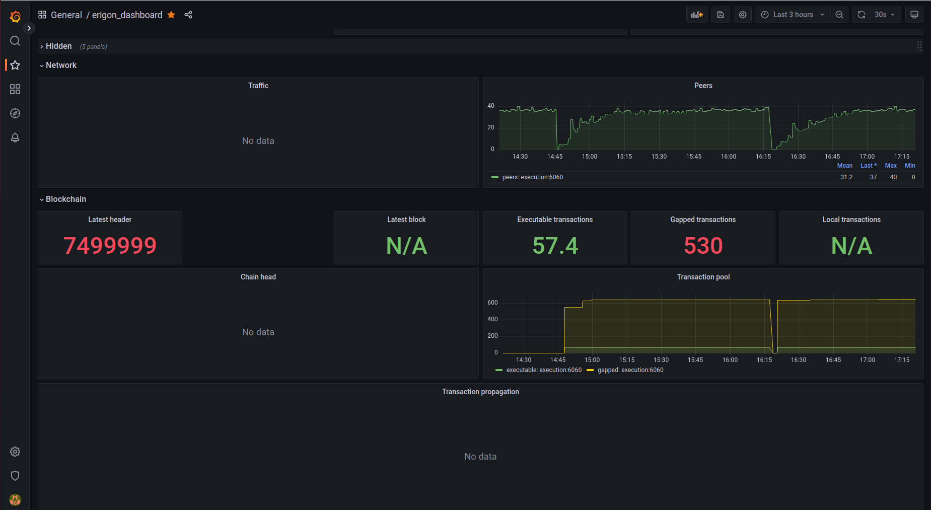 Screenshot from 2022-12-01 17-20-56