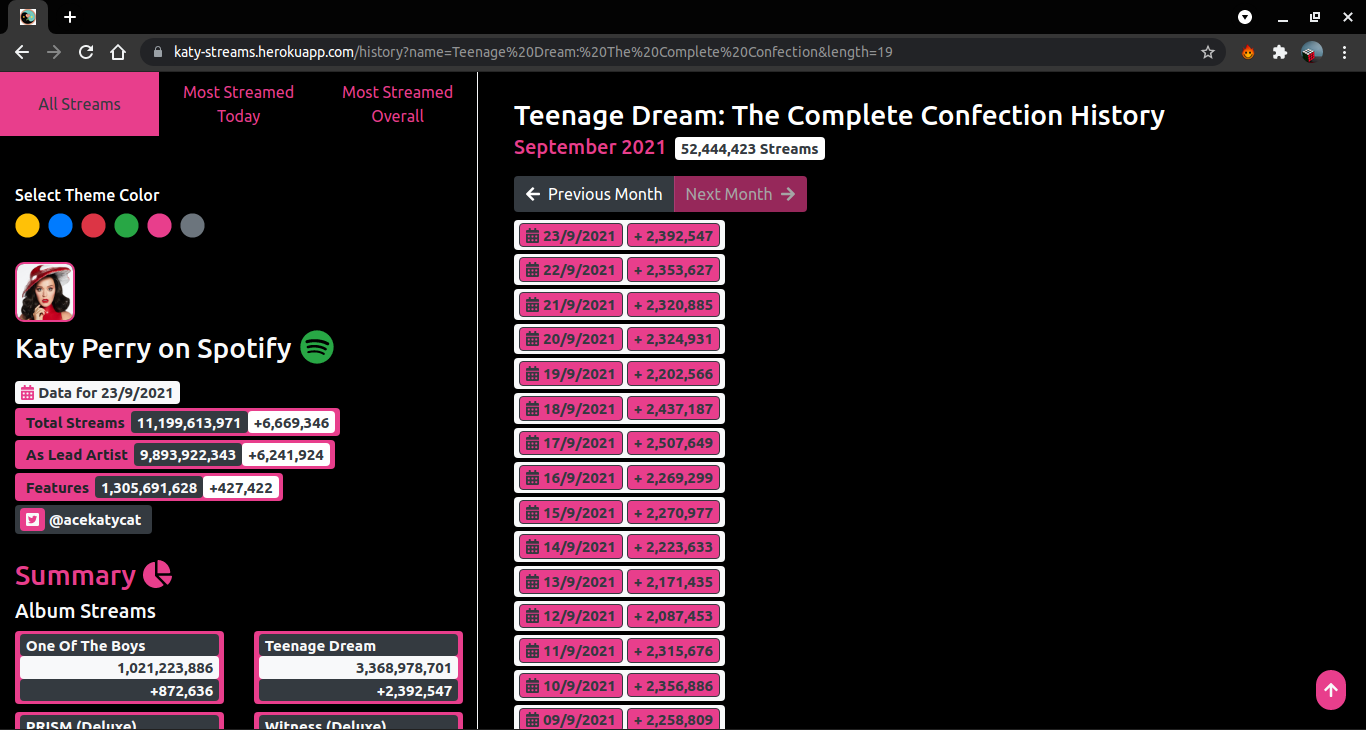 Screenshot from 2021-09-25 10-46-02