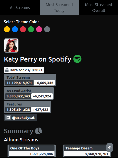 Screenshot from 2021-09-25 10-43-39