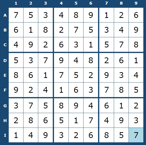 GitHub - SamarpreetSingh/Graph-Coloring-Based-Sudoku-Solver-using ...