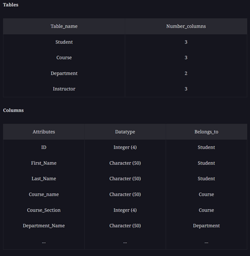 GitHub - KareemHossam1/KareemHossam1-Database-design-fundamentals-for ...