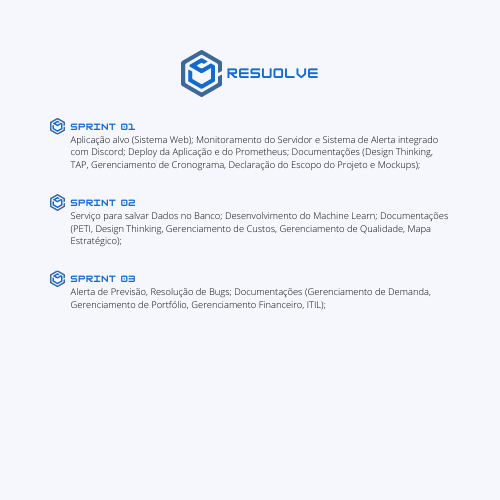 Github Fatecapiteam Management Docs Github Fatecapiteam Management Docs