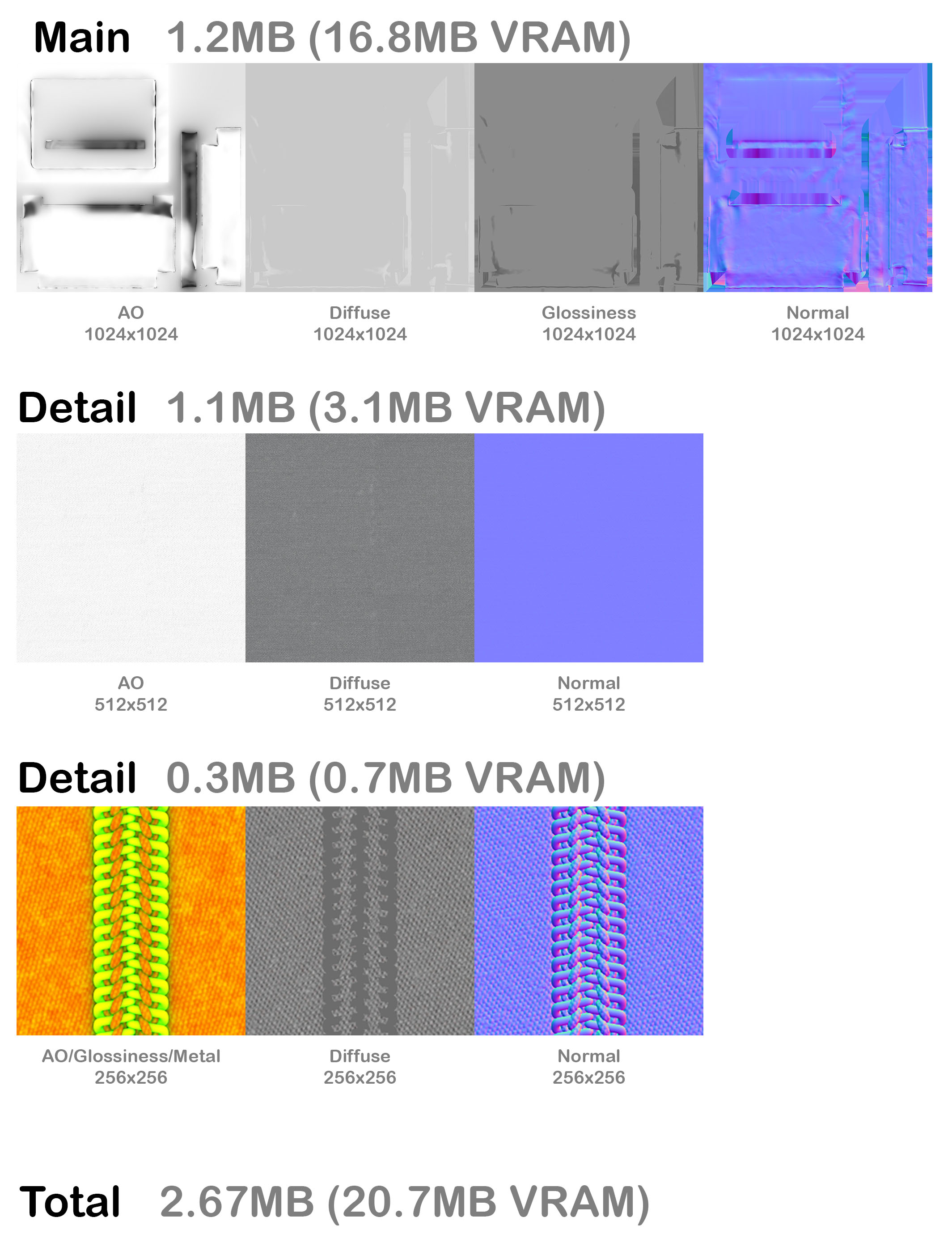 Detail Maps · Issue 1962 · playcanvas/engine · GitHub