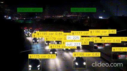 GitHub - yair-byte/YOLOv8_traffic_density_estimator: Traffic density ...