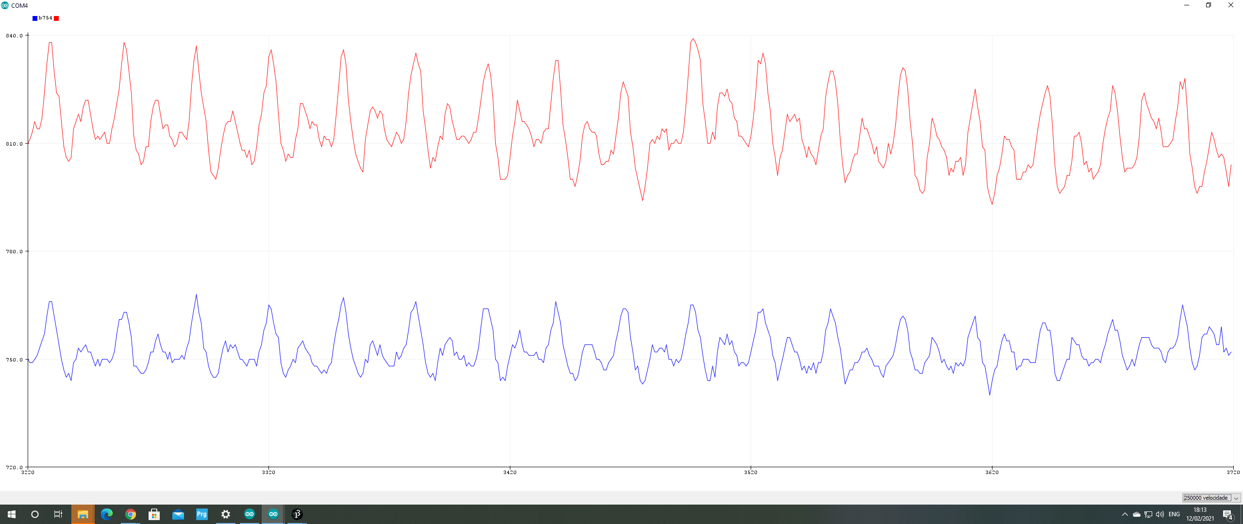 SerialPlotter_with_Interupts=False