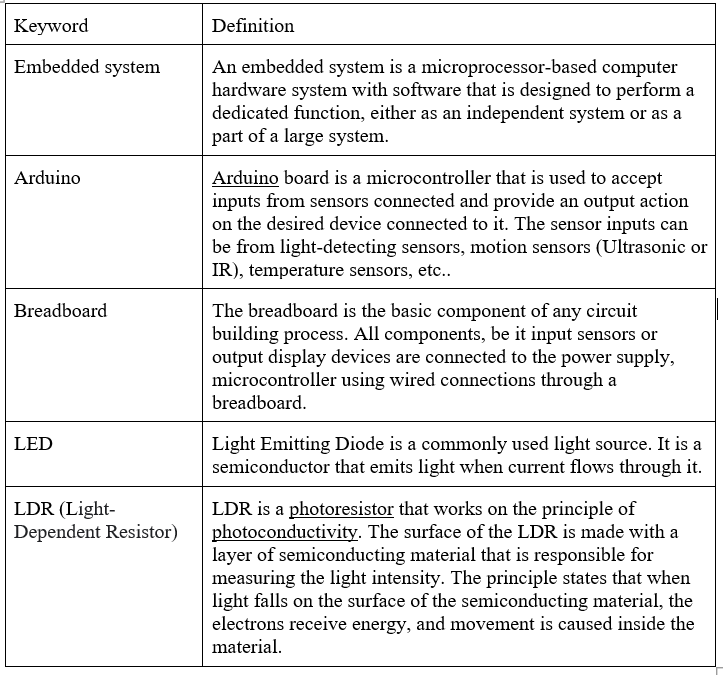 GitHub pragatinaikare/LightIntensityMeasurement Light Intensity measurement to control the
