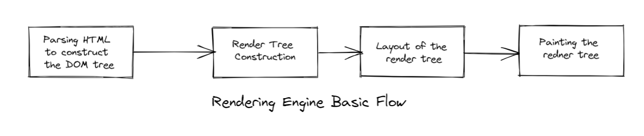 Screenshot 2022-05-13 115549