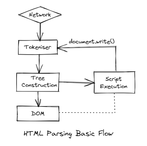 Screenshot 2022-05-13 121731