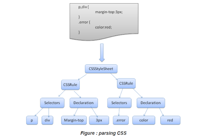 Screenshot 2022-05-13 123654
