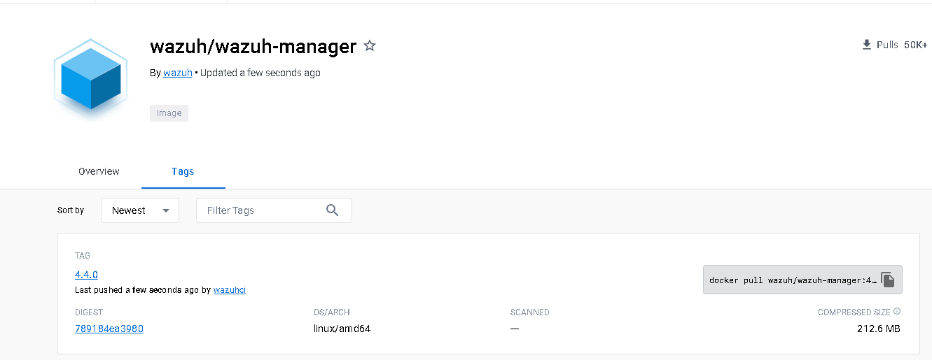 Release 4.4.0 - Post release · Issue #15762 · wazuh/wazuh · GitHub