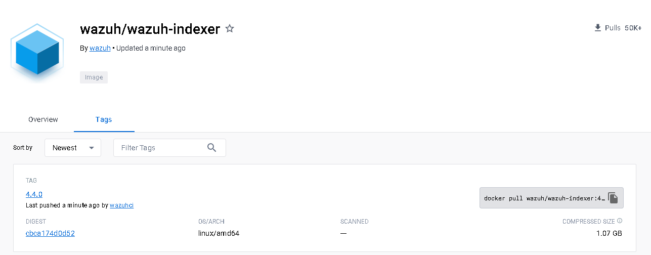 Release 4.4.0 - Post release · Issue #15762 · wazuh/wazuh · GitHub