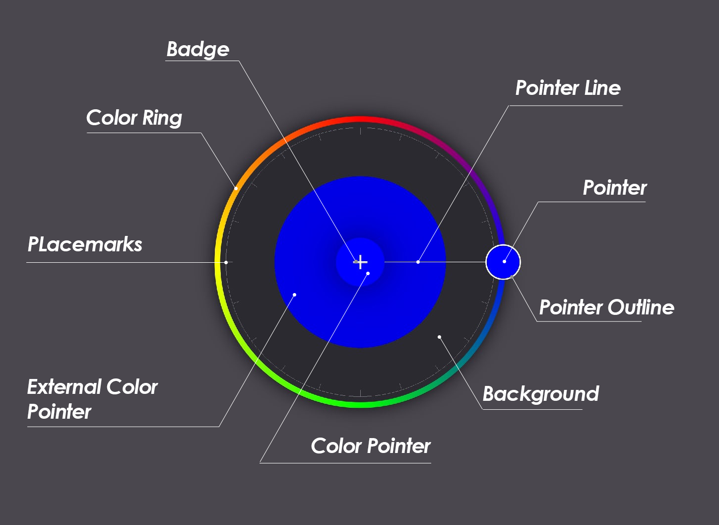 color wheel promo en