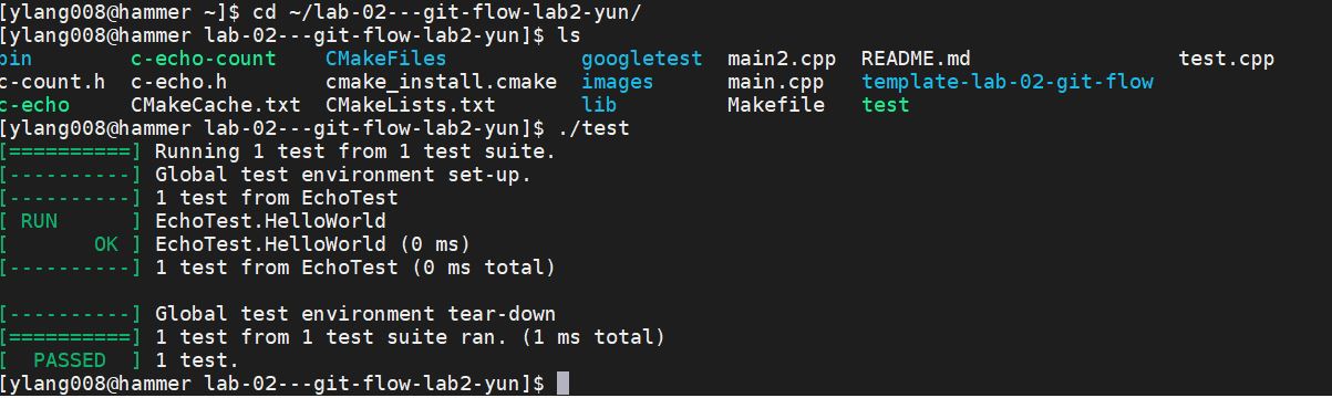 GitHub - ylang008/CS100-LABS: LAB 1-7