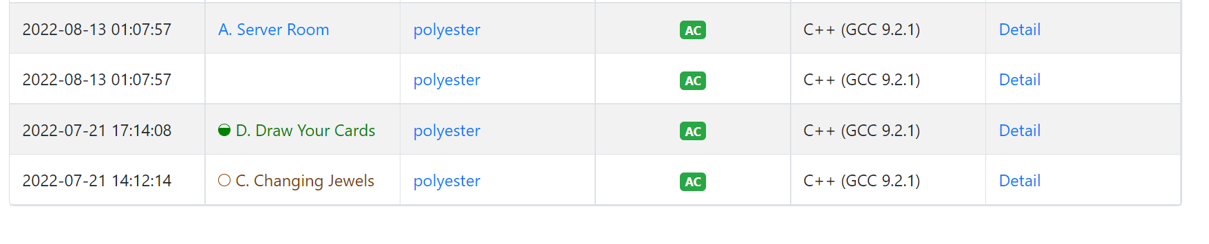 AtCoder Problems - Google Chrome 2022_09_04 16_40_47 (3)