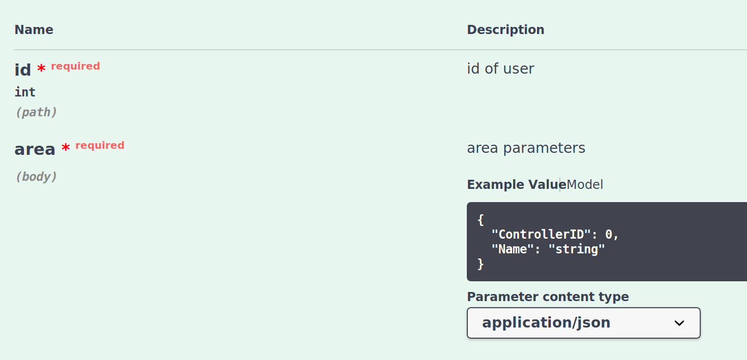Структура get запроса. План тестирования jmeter. Path parameters это. Плагин growfx. Path parameters это.