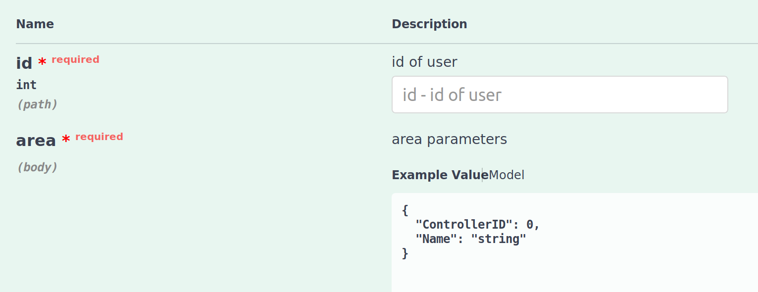 Path parameter with request body · Issue #1523 · go-swagger/go-swagger ...