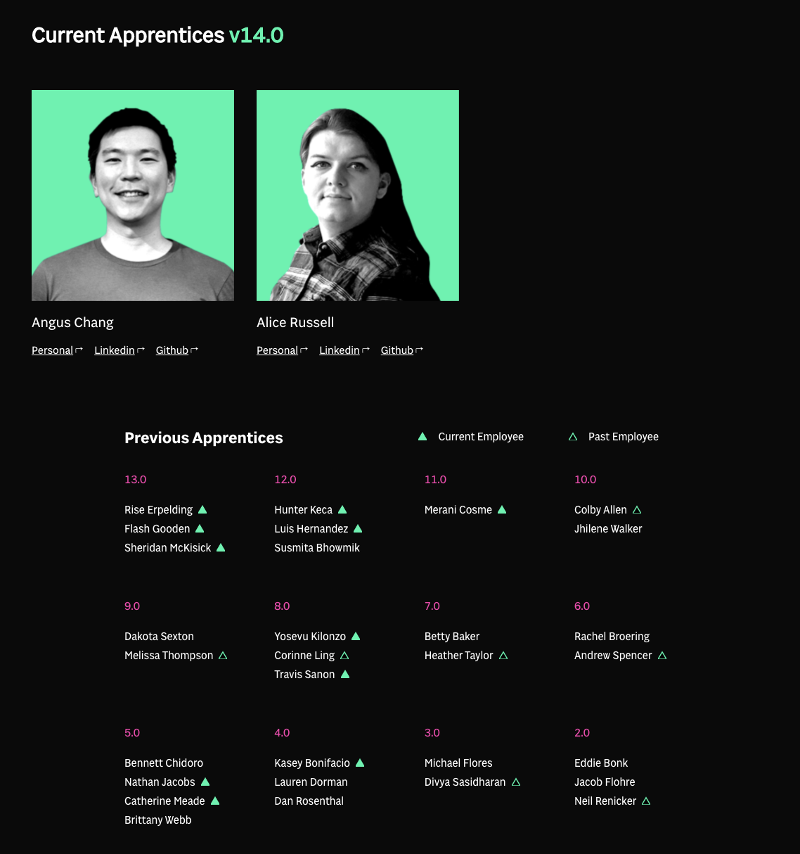 Screen Shot 2021-11-16 at 2 08 00 PM