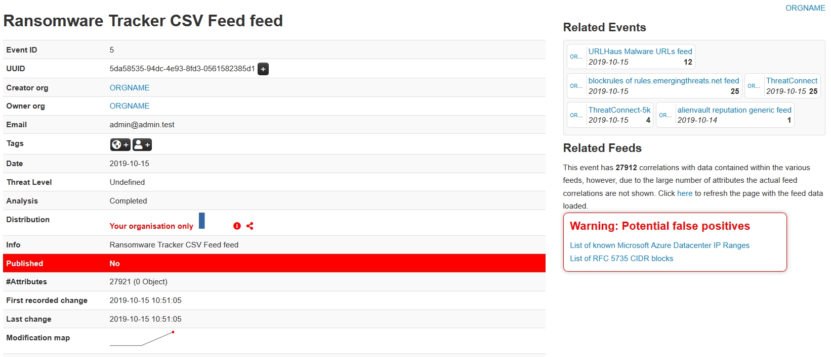 REST API filter by "warning:2" and "related event" · Issue #5316 · MISP ...