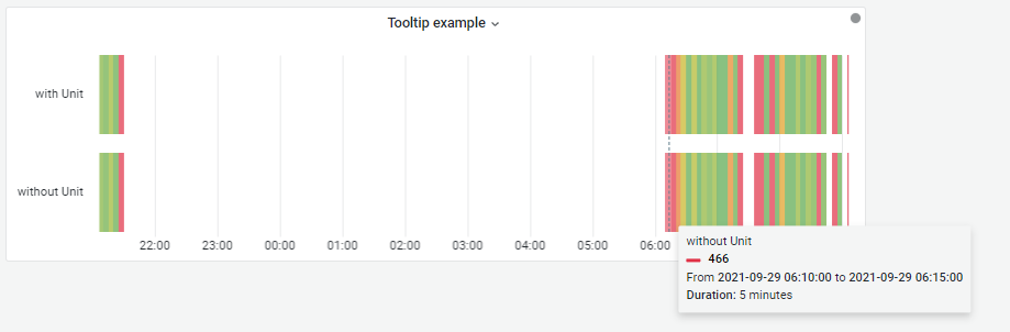 Unit not shown in State timeline tooltip · Issue #39756 · grafana ...