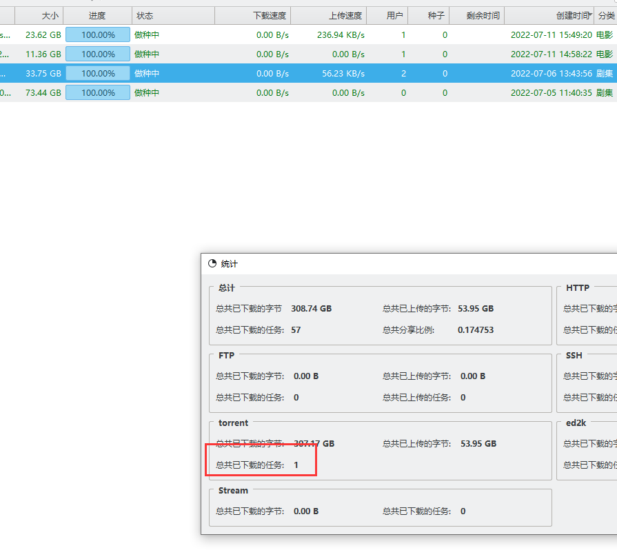 torrent统计数据有误 · Issue #296 · filecxx/FileCentipede · GitHub