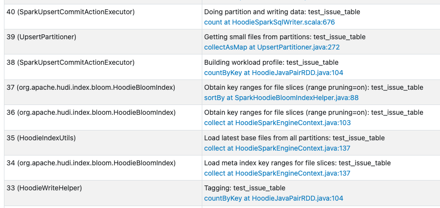 Screenshot 2022-10-25 at 13 52 45