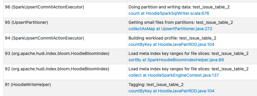 Screenshot 2022-10-25 at 14 01 44