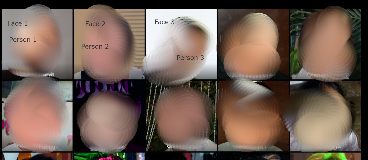 Faces Tab groups faces to one face · Issue #860 · LibrePhotos ...
