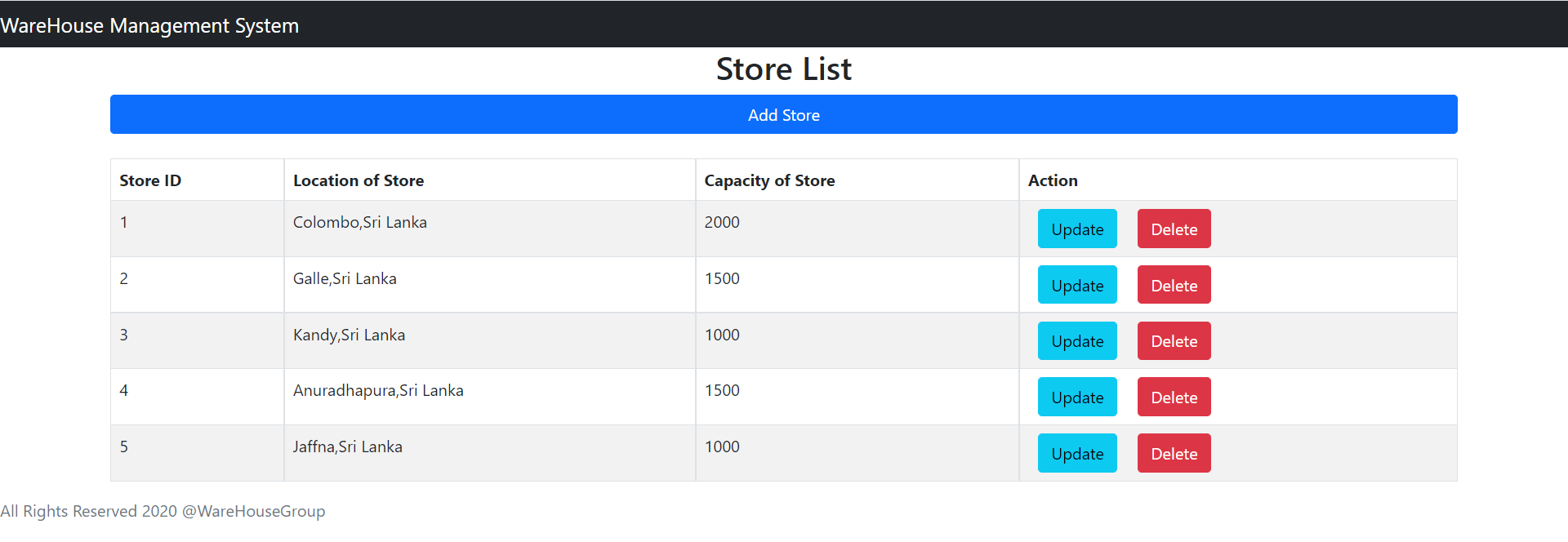 GitHub - MVIUdani/WareHouseManagementSystem