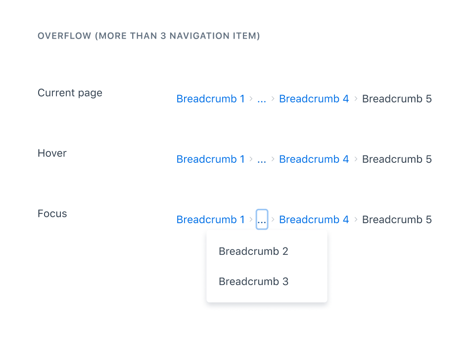 [NEW] Breadcrumb / Overflow · Issue #346 · kata-ai/aksara-ui · GitHub