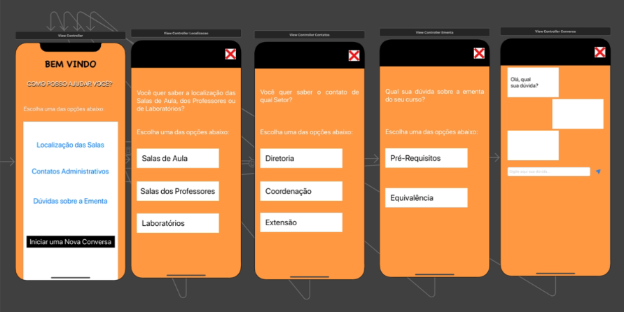 Captura de tela 2022-03-22 142512
