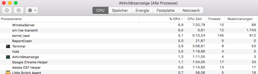 CPU Overload · Issue #363 · Haivision/srt · GitHub