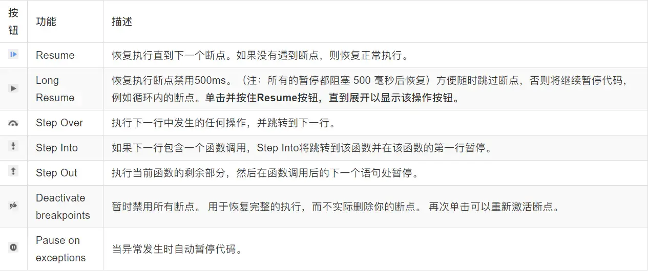 f5130e22741447e2b5cc805746ed1fca_tplv-k3u1fbpfcp-zoom-1