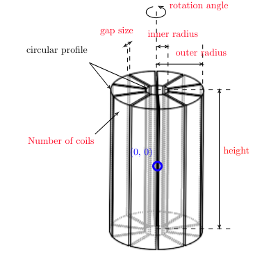 InnerTFCoilsCircularsvg