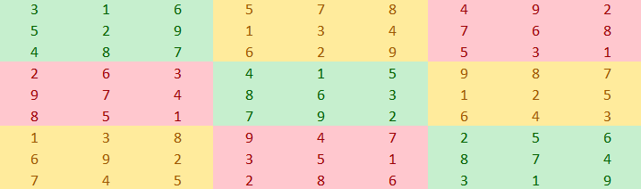 output