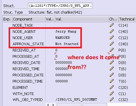why approver preview in document builder is empty