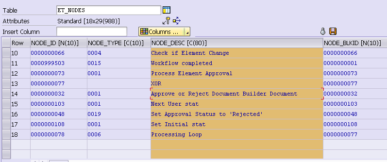 why approver preview in document builder is empty
