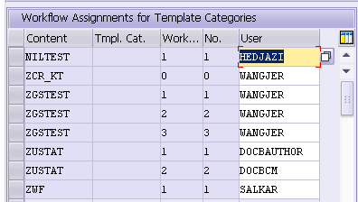 why approver preview in document builder is empty