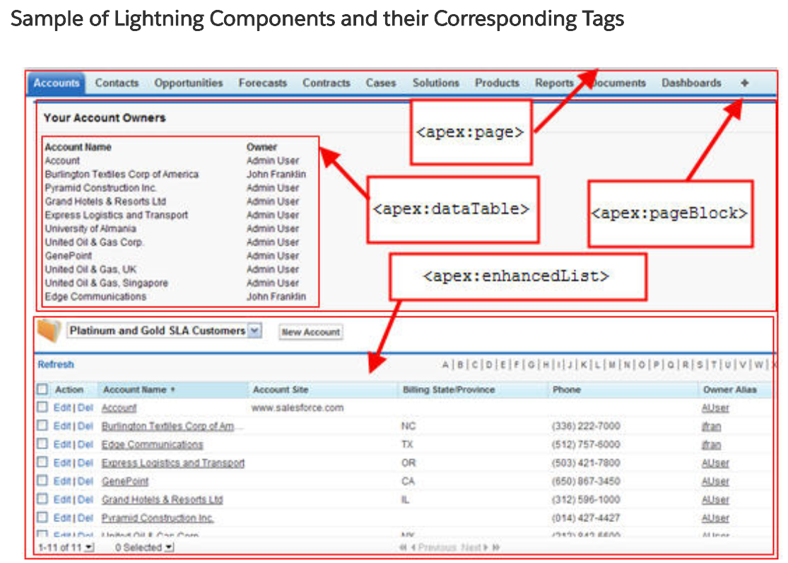 35_lighting_component