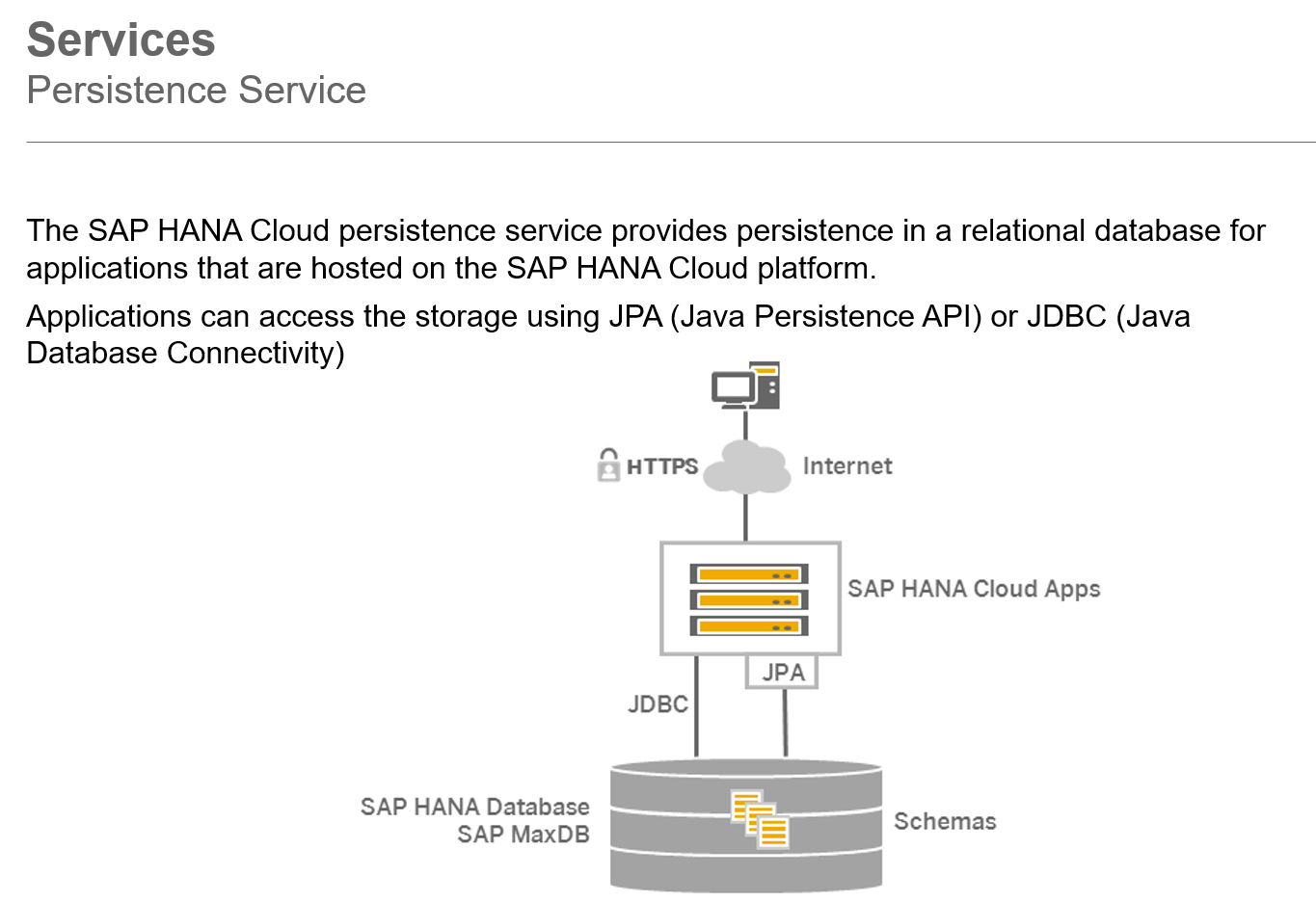 Seriously! 46+ Reasons for Zmd Sap Does Not Appear! If u really want to