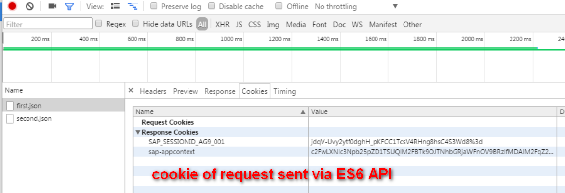 Knowledge points related to ES6 Fetch API and cookies - Programmer Sought