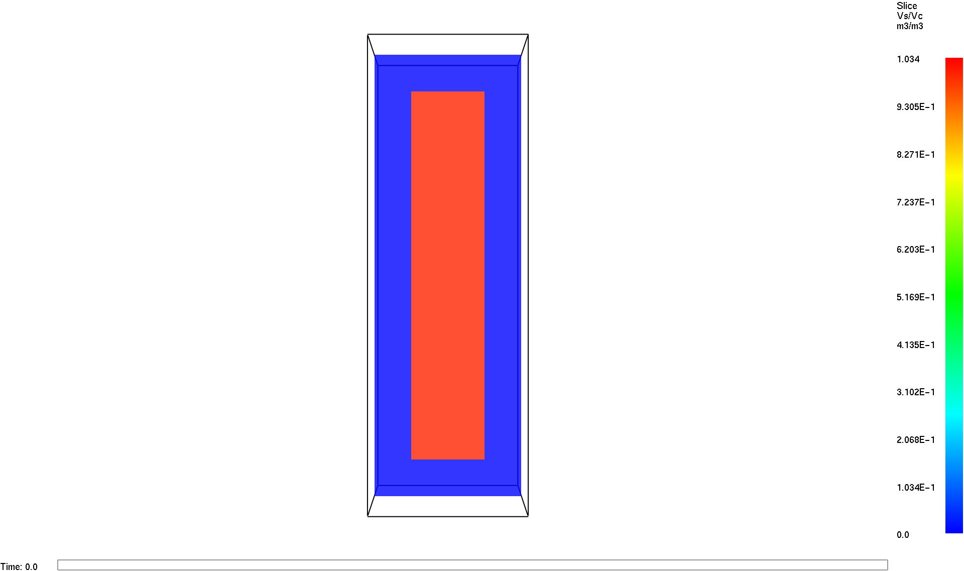 BURN_AWAY and RESTART conflict · Issue #8986 · firemodels/fds · GitHub