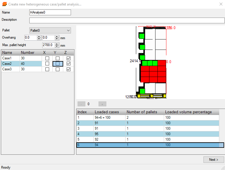 ProblèmeLetivation_StackBuilder