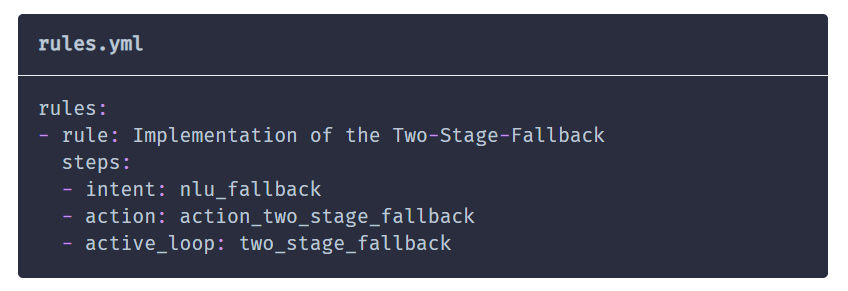 Typo in documentation for Defining a Two-Stage Fallback rule · Issue ...